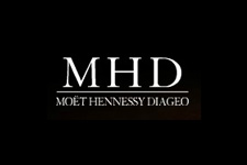 MHD